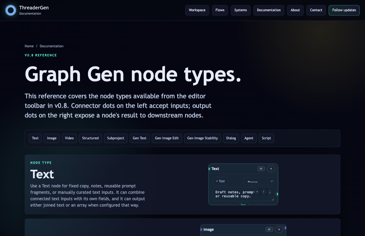 ThreaderGen documentation page screenshot